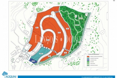 Acequias. Granada Suelo residencial en venta